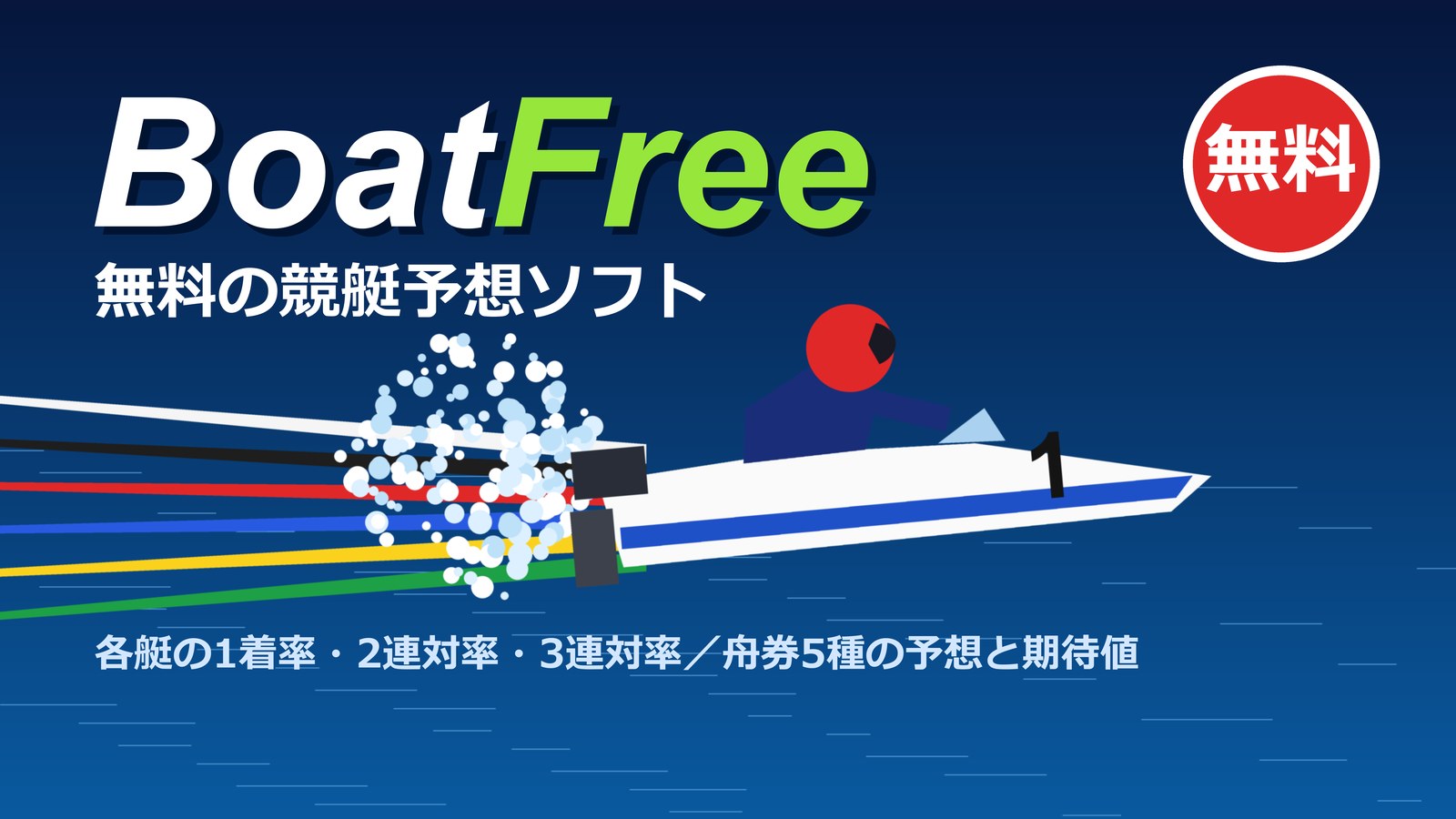 BoatFree。6色の航跡を引いて走る競走艇と BoatFree のロゴ、無料の文字