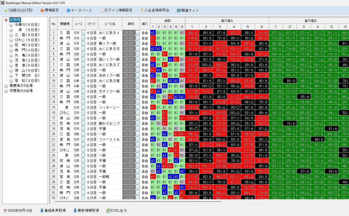 メイン画面。左に開催場一覧、中央に番組表、上部に基本設定メニューが並ぶ