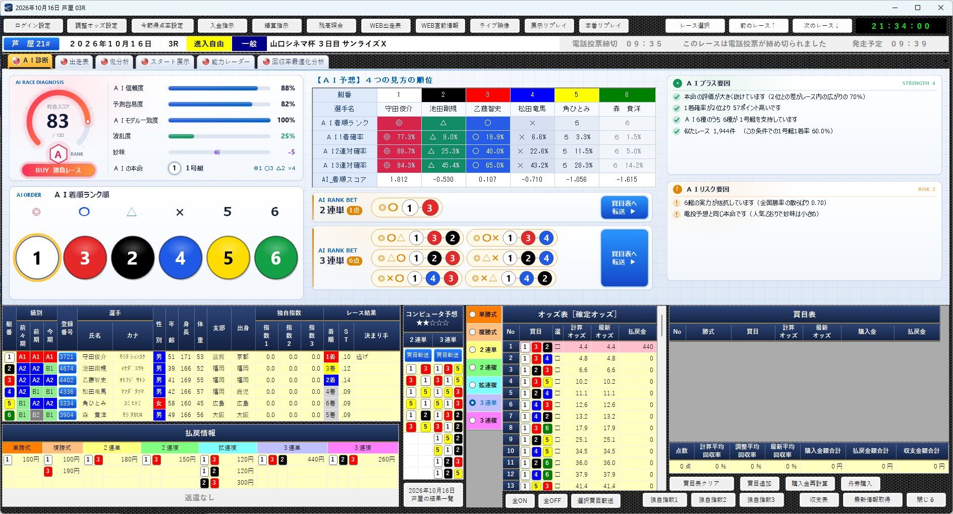 レース詳細画面。上にボタン列とレース情報、タブ、その下にＡＩ診断、下半分に出走表・払戻情報・オッズ表・買目表