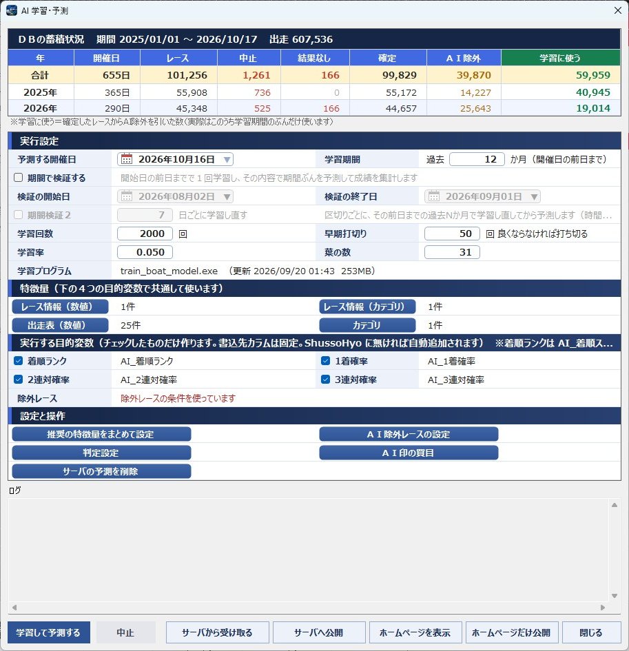 ＡＩ学習・予測画面（管理者）