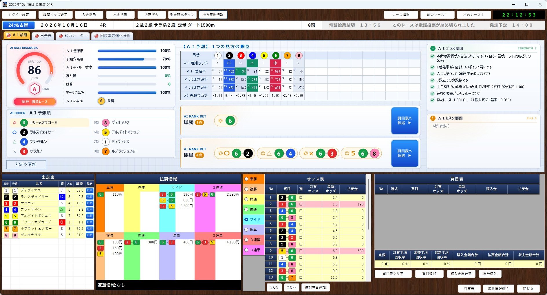 ＡＩ診断タブを開いたレース詳細画面