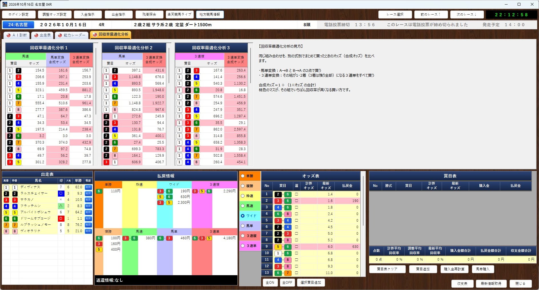 回収率最適化分析タブを開いたレース詳細画面