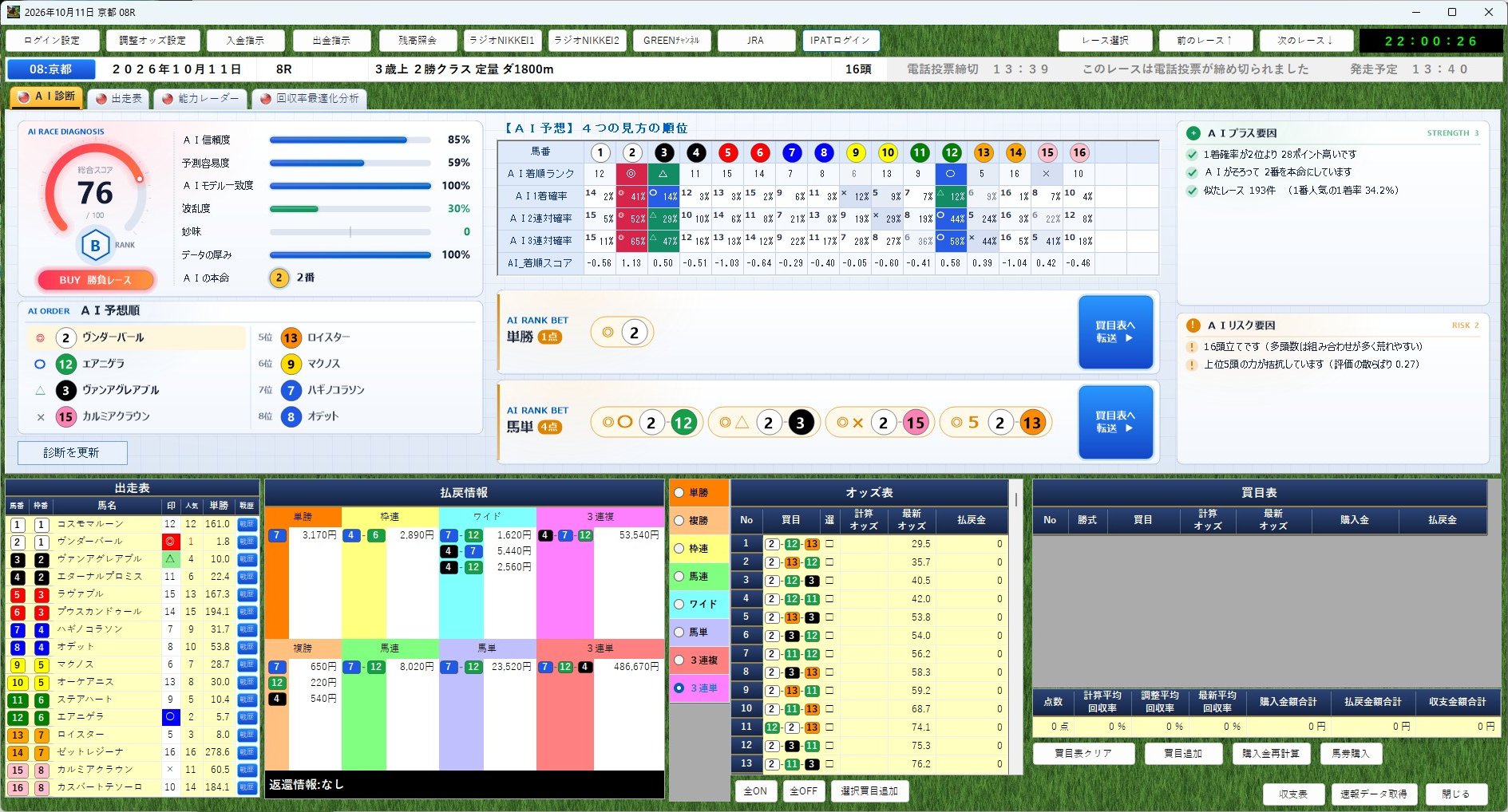 ＡＩ診断タブを開いたレース詳細画面
