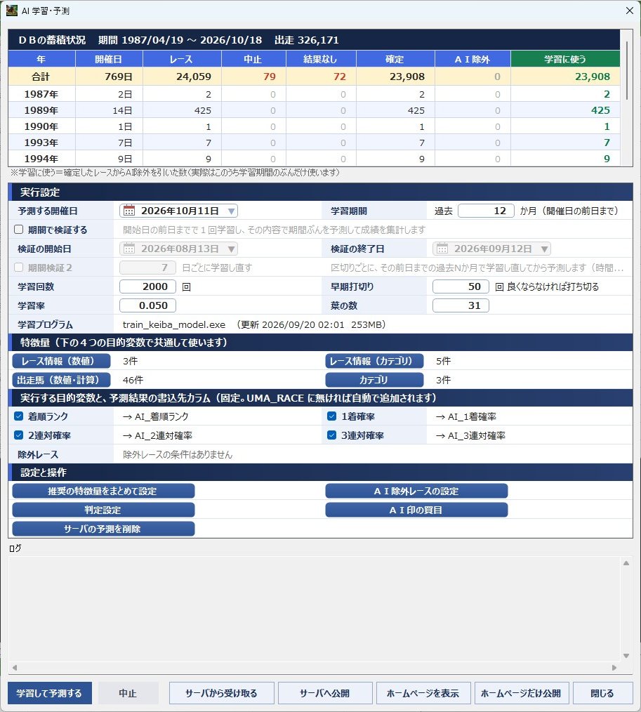 ＡＩ学習・予測の画面