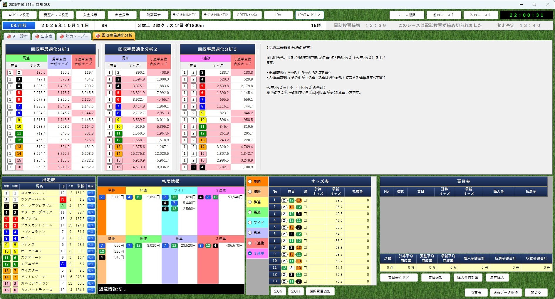 回収率最適化分析タブを開いたレース詳細画面