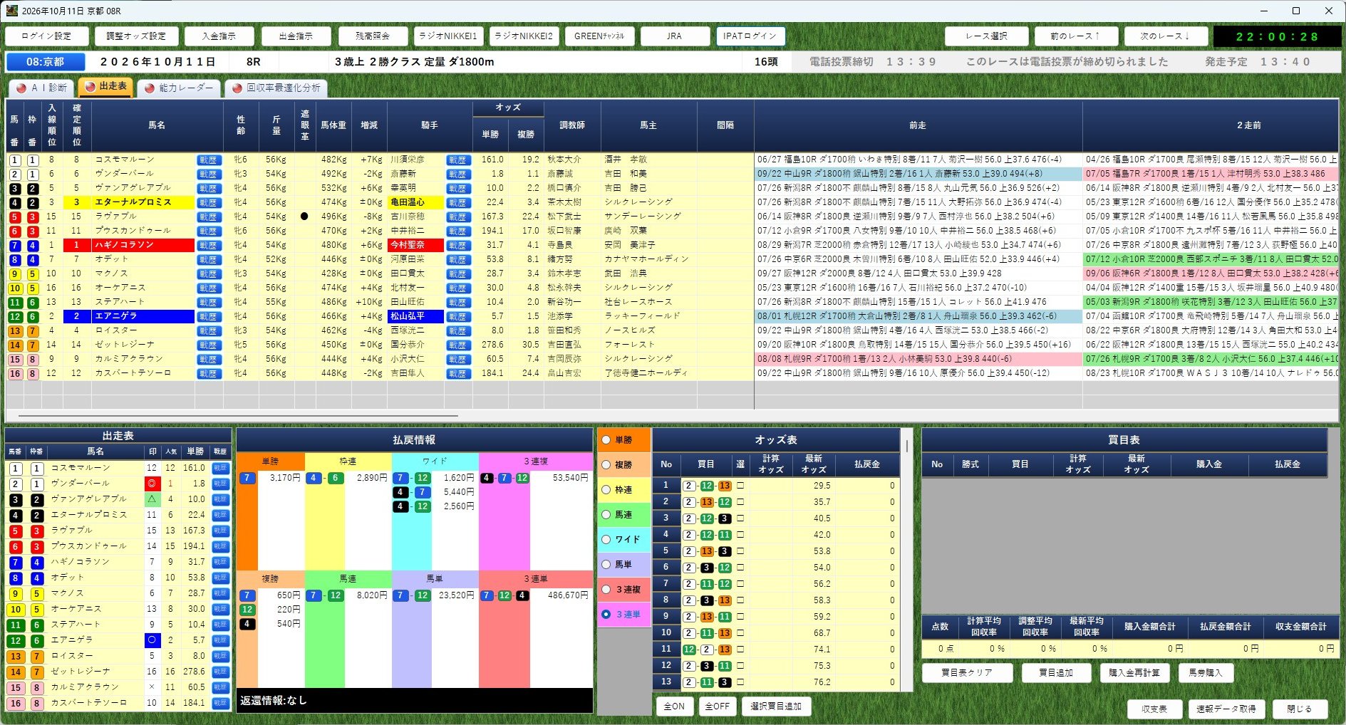 レース詳細画面。下段の中央にオッズ表が表示されている